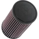 Purchase Top-Quality Air Filter by K & N ENGINEERING - RU5144 pa1