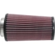 Purchase Top-Quality Air Filter by K & N ENGINEERING - RU5144 pa3
