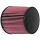 Purchase Top-Quality K & N ENGINEERING - RU5294 - Air Filter pa1