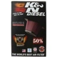 Purchase Top-Quality K & N ENGINEERING - E0644 - Air Filter pa13