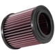 Purchase Top-Quality Filtre à air par K & N ENGINEERING - E0650 pa3