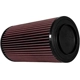 Purchase Top-Quality Air Filter by K & N ENGINEERING - E0656 pa5