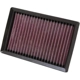 Purchase Top-Quality Air Filter by K & N ENGINEERING - E0661 pa1