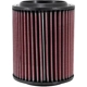 Purchase Top-Quality Air Filter by K & N ENGINEERING - E0775 pa5