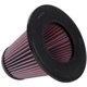 Purchase Top-Quality K & N ENGINEERING - E0945 - Air Filter pa7