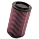 Purchase Top-Quality K & N ENGINEERING - E1796 - Air Filter pa3