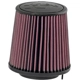 Purchase Top-Quality K & N ENGINEERING - E1987 - Air Filter pa5