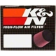 Purchase Top-Quality Air Filter by K & N ENGINEERING - E2400 pa11