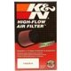 Purchase Top-Quality Filtre à air par K & N ENGINEERING - E2400 pa8