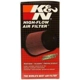 Purchase Top-Quality Filtre à air par K & N ENGINEERING - E2400 pa9
