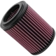 Purchase Top-Quality Air Filter by K & N ENGINEERING - E2429 pa4