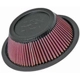 Purchase Top-Quality Air Filter by K & N ENGINEERING - E2605-1 pa2