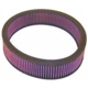 Purchase Top-Quality Air Filter by K & N ENGINEERING - E2867 pa1