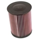 Purchase Top-Quality K & N ENGINEERING - E2993 - Air Filter pa6
