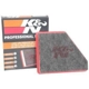 Purchase Top-Quality K & N ENGINEERING - PSA2439 - Air Filter pa4