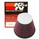 Purchase Top-Quality Air Filter by K & N ENGINEERING - RF1048 pa6