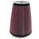Purchase Top-Quality Air Filter by K & N ENGINEERING - RU3280 pa2