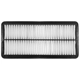 Purchase Top-Quality MAHLE ORIGINAL - LX2998 - Panel Primary Filtre à air pa4