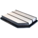 Purchase Top-Quality Air Filter by MAHLE ORIGINAL - LX3219 pa2