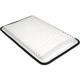 Purchase Top-Quality MAHLE ORIGINAL - LX3447 - Panel Air Filter pa1