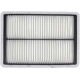 Purchase Top-Quality Air Filter by MAHLE ORIGINAL - LX4432 pa2