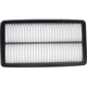 Purchase Top-Quality Air Filter by MAHLE ORIGINAL - LX5219 pa2