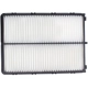 Purchase Top-Quality MAHLE ORIGINAL - LX5225 - Air Filter pa2