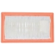 Purchase Top-Quality MAHLE ORIGINAL - LX5267 - Air Filter pa2