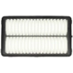 Purchase Top-Quality MAHLE ORIGINAL - LX5584 - Air Filter pa3