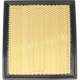 Purchase Top-Quality Air Filter by MAHLE ORIGINAL - LX5586 pa2