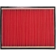 Purchase Top-Quality Air Filter by MAHLE ORIGINAL - LX1046 pa2