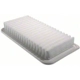Purchase Top-Quality Air Filter by MAHLE ORIGINAL - LX1286 pa8