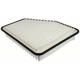 Purchase Top-Quality Air Filter by MAHLE ORIGINAL - LX1613 pa6