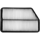 Purchase Top-Quality MAHLE ORIGINAL - LX3026 - Air Filter pa3