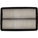 Purchase Top-Quality Air Filter by MAHLE ORIGINAL - LX3218 pa4