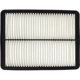 Purchase Top-Quality MAHLE ORIGINAL - LX3569 - Air Filter pa8