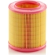 Purchase Top-Quality Air Filter by MANN-FILTER - C1577 pa2