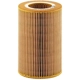 Purchase Top-Quality MANN-FILTER - C1041 - Air Filter pa9