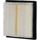 Purchase Top-Quality PREMIUM GUARD - PA99511 - Air Filter pa1