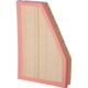Purchase Top-Quality PREMIUM GUARD - PA99784 - Air Filter pa3