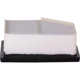 Purchase Top-Quality PREMIUM GUARD - PA99814 - Air Filter pa1