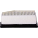 Purchase Top-Quality PREMIUM GUARD - PA99814 - Air Filter pa5