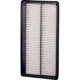 Purchase Top-Quality PREMIUM GUARD - PA99860 - Filtre à air pa1