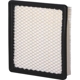 Purchase Top-Quality PREMIUM GUARD - PA99864 - Air Filter pa1