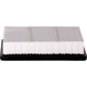 Purchase Top-Quality PREMIUM GUARD - PA99864 - Air Filter pa3