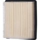 Purchase Top-Quality PREMIUM GUARD - PA99864 - Air Filter pa7