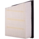 Purchase Top-Quality Air Filter by PREMIUM GUARD - PA1413 pa1