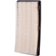 Purchase Top-Quality Air Filter by PREMIUM GUARD - PA3592 pa6