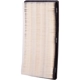 Purchase Top-Quality Air Filter by PREMIUM GUARD - PA3592 pa9