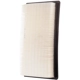 Purchase Top-Quality Air Filter by PREMIUM GUARD - PA4633 pa4